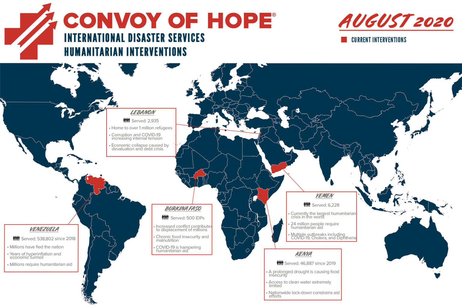 Convoy Of Hope Responds To Ongoing Humanitarian Crises