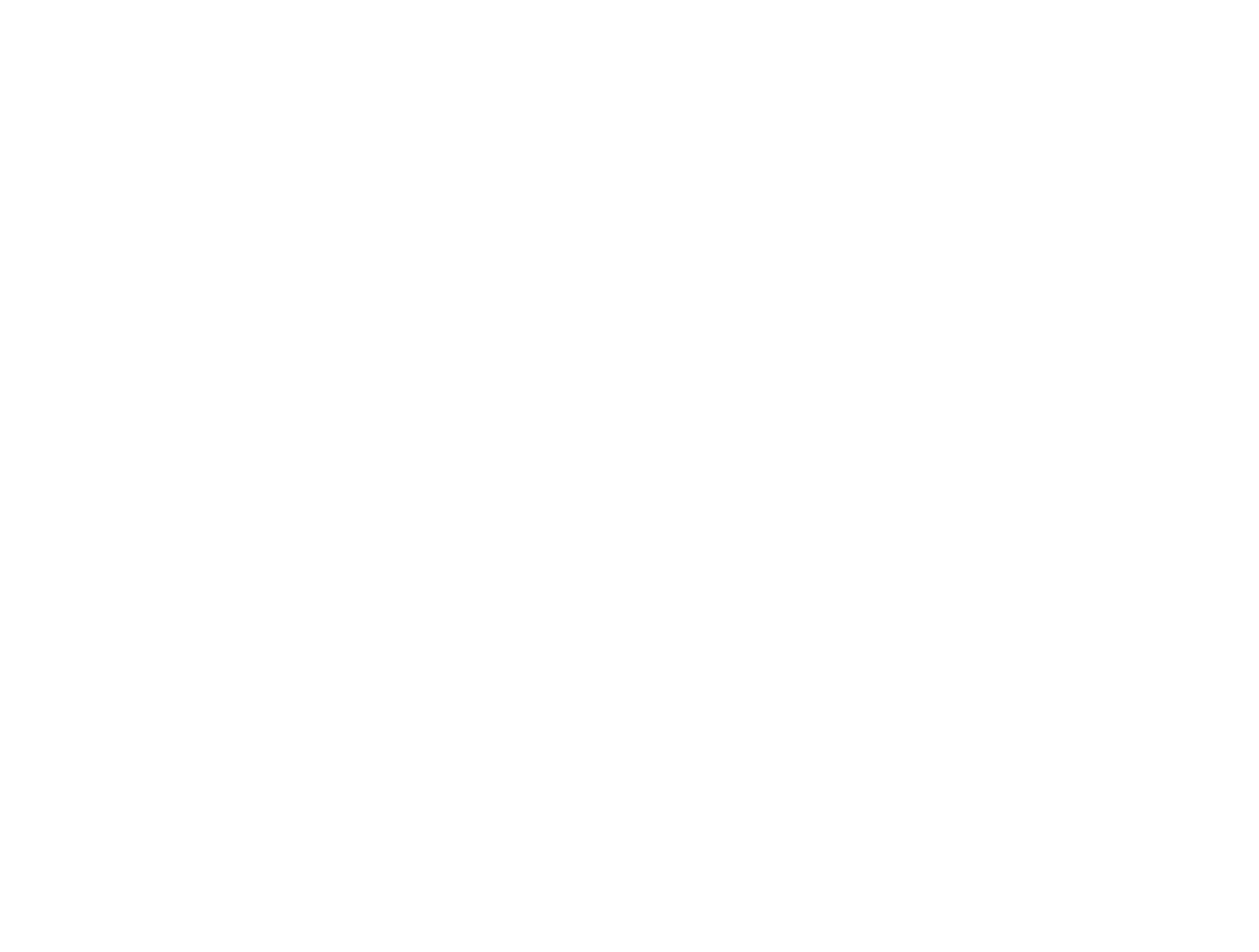 Forbes Top 100 Charities